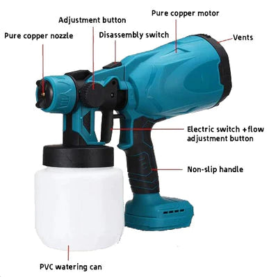 DEFTTOOL™ Paint Spray Gun