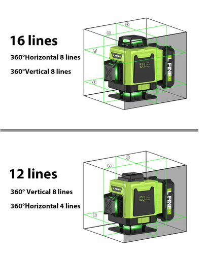 DEFTTOOL™ Laser Level 3D/4D