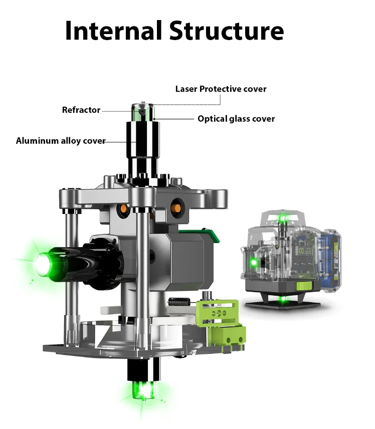 DEFTTOOL™ Laser Level 3D/4D