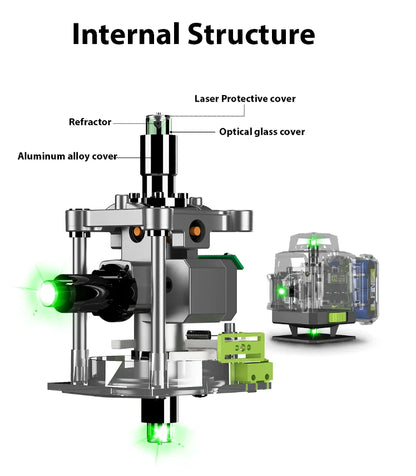 DEFTTOOL™ Laser Level 3D/4D