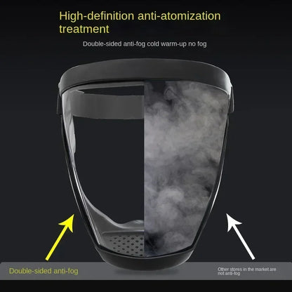 DEFTTOOL™ Anti-Dust & Fog-Resistant Face Shield Mask